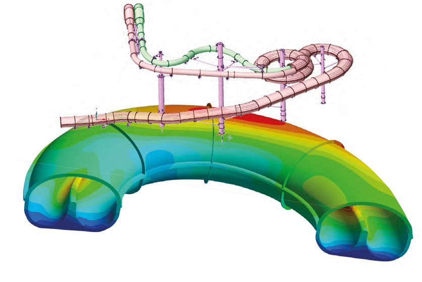 Das Bild zeigt ein 3D-Modell eines komplexen Rohrsystems einer Wasserrutsche mit mehreren Biegungen und Kurven. Die Rohre sind farblich markiert, vermutlich zur Darstellung unterschiedlicher Belastungs- oder Druckstufen, mit Farben von Blau bis Rot. Mehrere senkrechte Stützen tragen die Konstruktion.