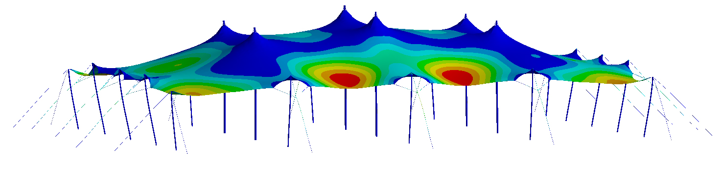 Das Bild zeigt ein 3D-Modell einer Zugstruktur mit mehreren Höhen und Tiefen, die von mehreren Masten getragen wird. Die Oberfläche ist farblich codiert, wobei Blau geringe und Rot hohe Spannungen oder Druckbereiche darstellt.