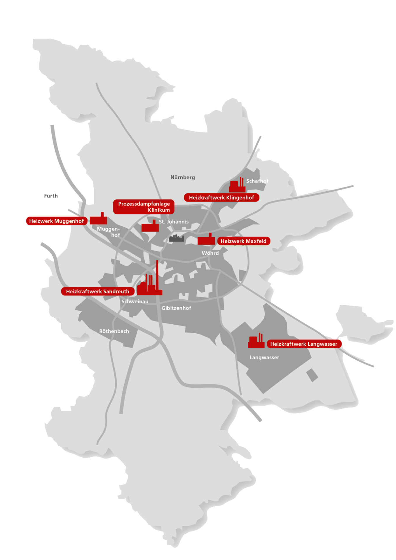 Das Bild zeigt eine Karte mit markierten Standorten von Heizwerken und Kraftwerken in einer Stadt. Hervorgehoben sind unter anderem das Heizwerk Muggenhof, das Heizkraftwerk Sandreuth sowie weitere Anlagen wie Klinikum, Langwasser, Klingenhof und Maxfeld.