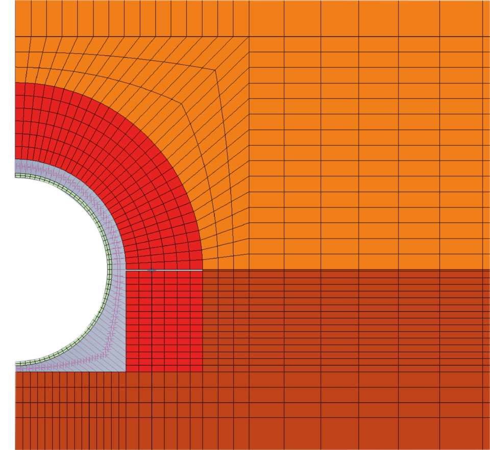 Das Bild zeigt ein FEM-Modell (Finite-Elemente-Methode) eines GFK-Rohrs (glasfaserverstärkter Kunststoff). Die Darstellung besteht aus einem feinen Netzgitter mit farblich unterschiedlichen Bereichen, die verschiedene Materialeigenschaften oder Spannungsverteilungen anzeigen. Links ist der kreisförmige Querschnitt des Rohrs zu erkennen, umgeben von einem fein unterteilten Analysebereich.